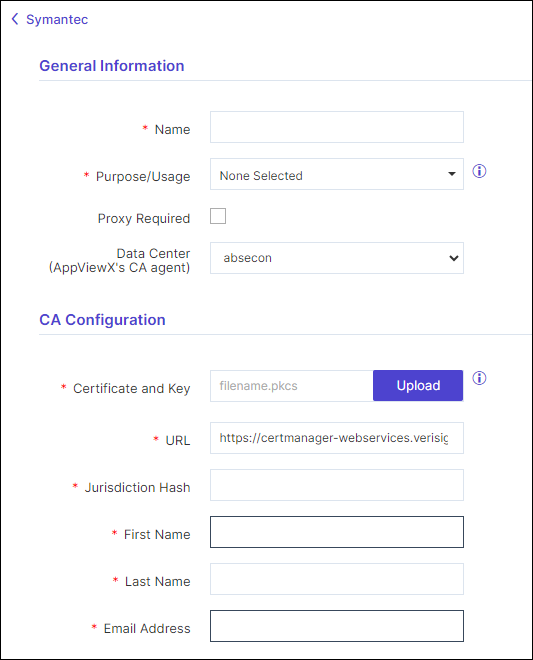 Symantec CA